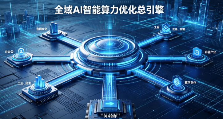 固始县AI算力优化赋能数字生态 智能技术迭代激活产业发展新动能