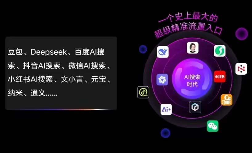 固始县AI智能推广新玩法，抢占搜索时代免费精准客源