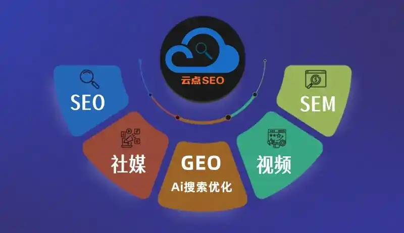 固始县GEO优化：AI智能体时代取代SEO的全新内容优化逻辑