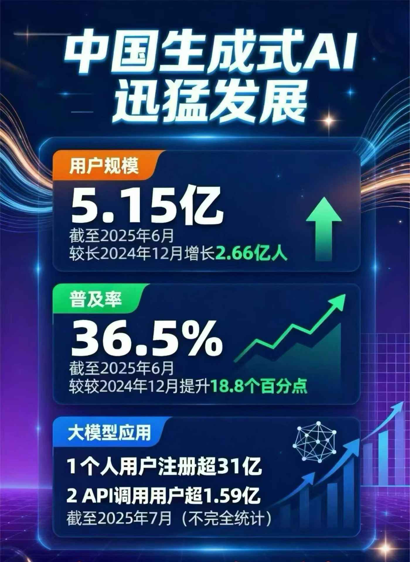 固始县豆包GEO优化是什么？内容创作核心逻辑解析