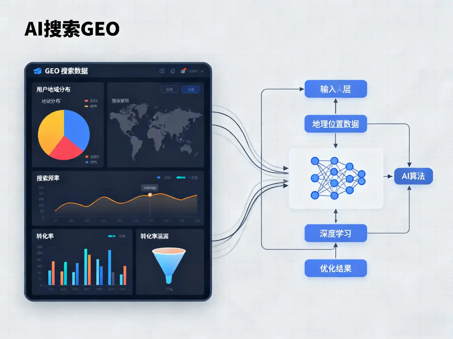 固始县GEO优化服务商该如何筛选？生成式引擎优化行业实践观察