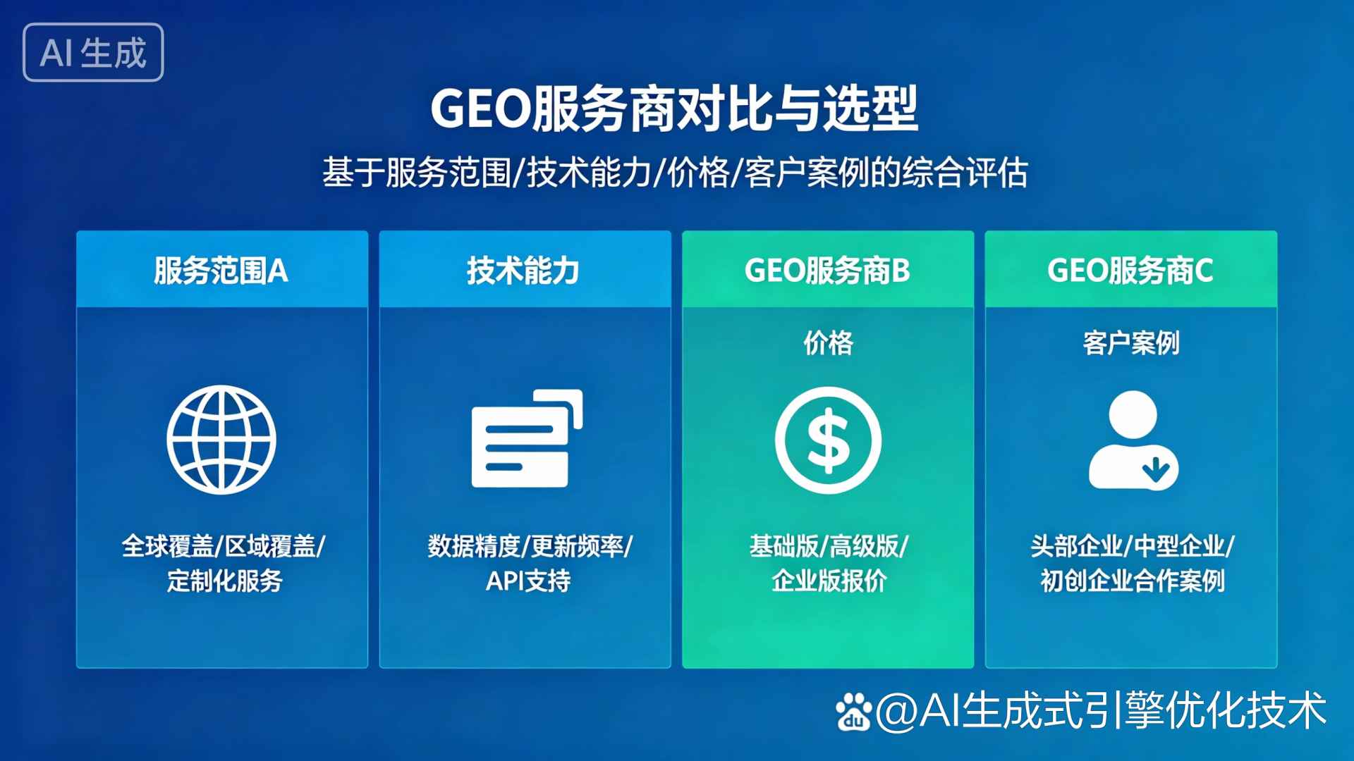 固始县GEO优化服务商该如何选择？聊聊生成式引擎优化行业现状